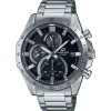 Online Edifice Casio Classic
