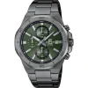 Edifice Casio Classic< Zegarki Męskie
