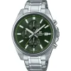 Edifice Casio Classic< Zegarki Męskie