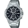 New Edifice Casio Classic