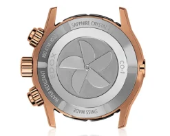 Online Edox CO-1